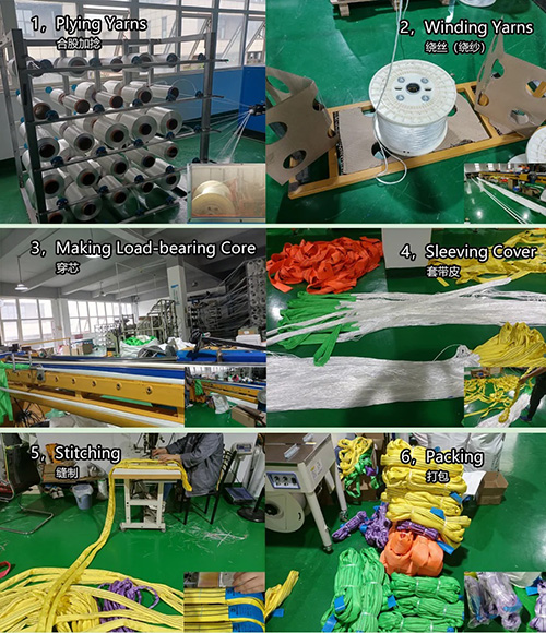 polyester lifting slings, wholesale lifting slings